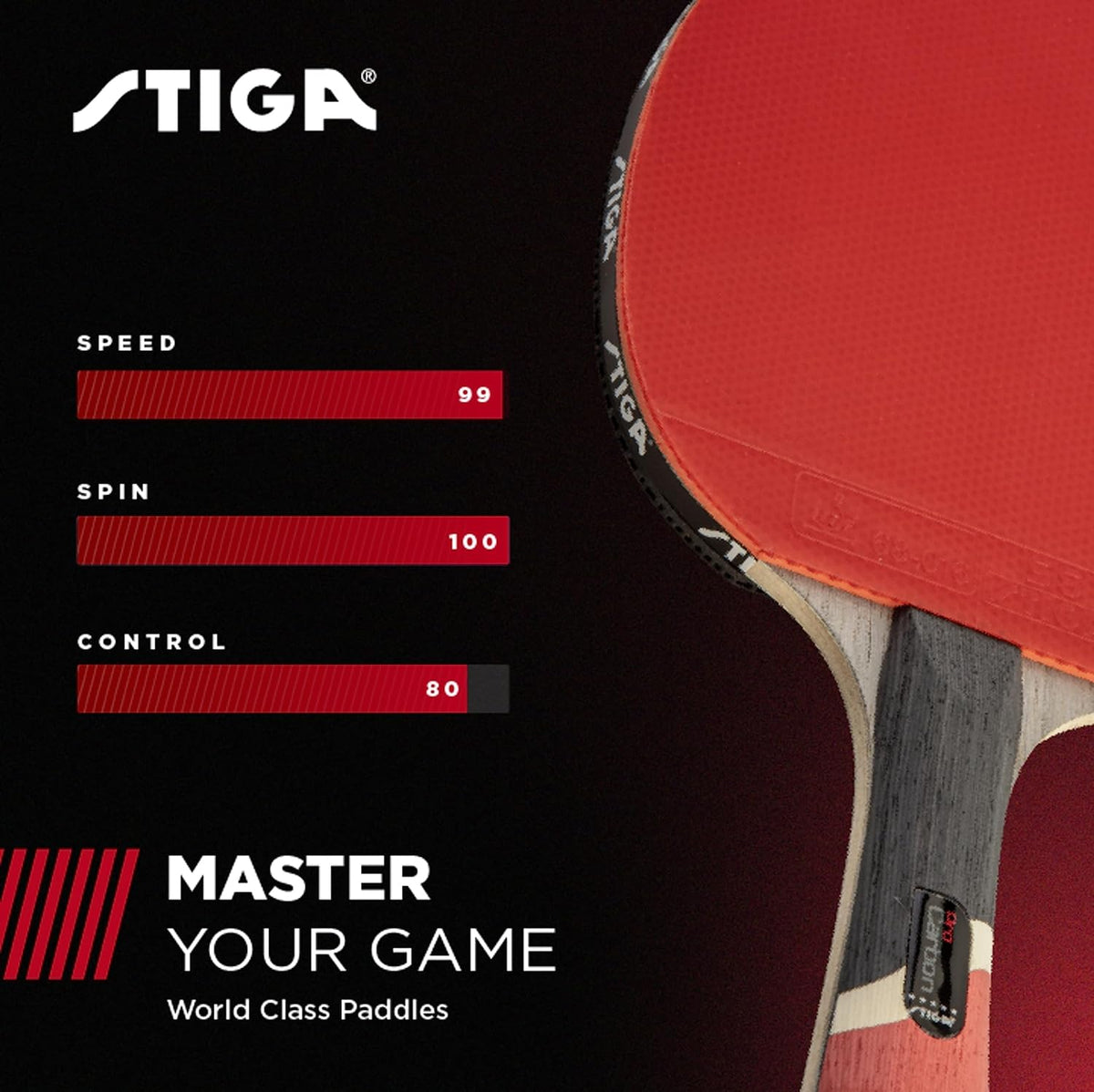 STIGA Pro Carbon + Raptor Performance-Level Ping Pong Paddle