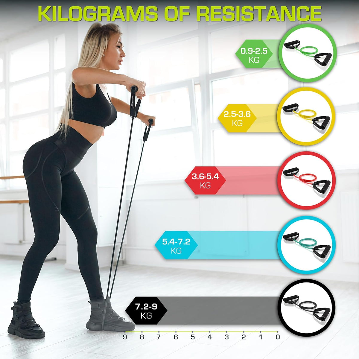 Prosource Xtreme Stackable Heavy Duty Premium Latex Resistance Exercise Bands Tubes Cords W/Door Anchor and Exercise Manual
