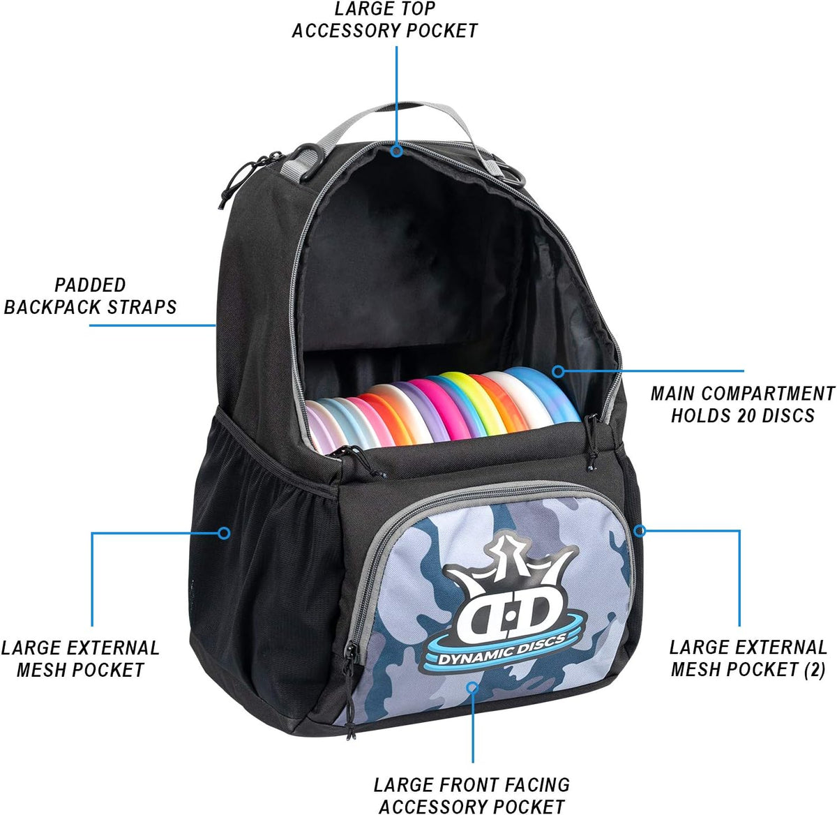 Dynamic Discs Cadet Disc Golf Bag, Holds 17+ Discs