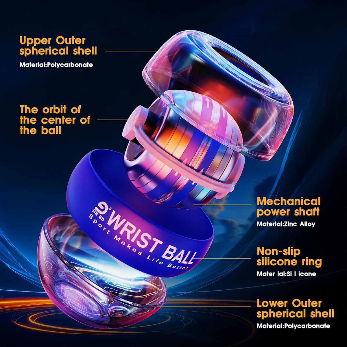 Auto Start Wrist Ball，Gyro Ball Trainer，Wrist Exerciser，Gyroscopic