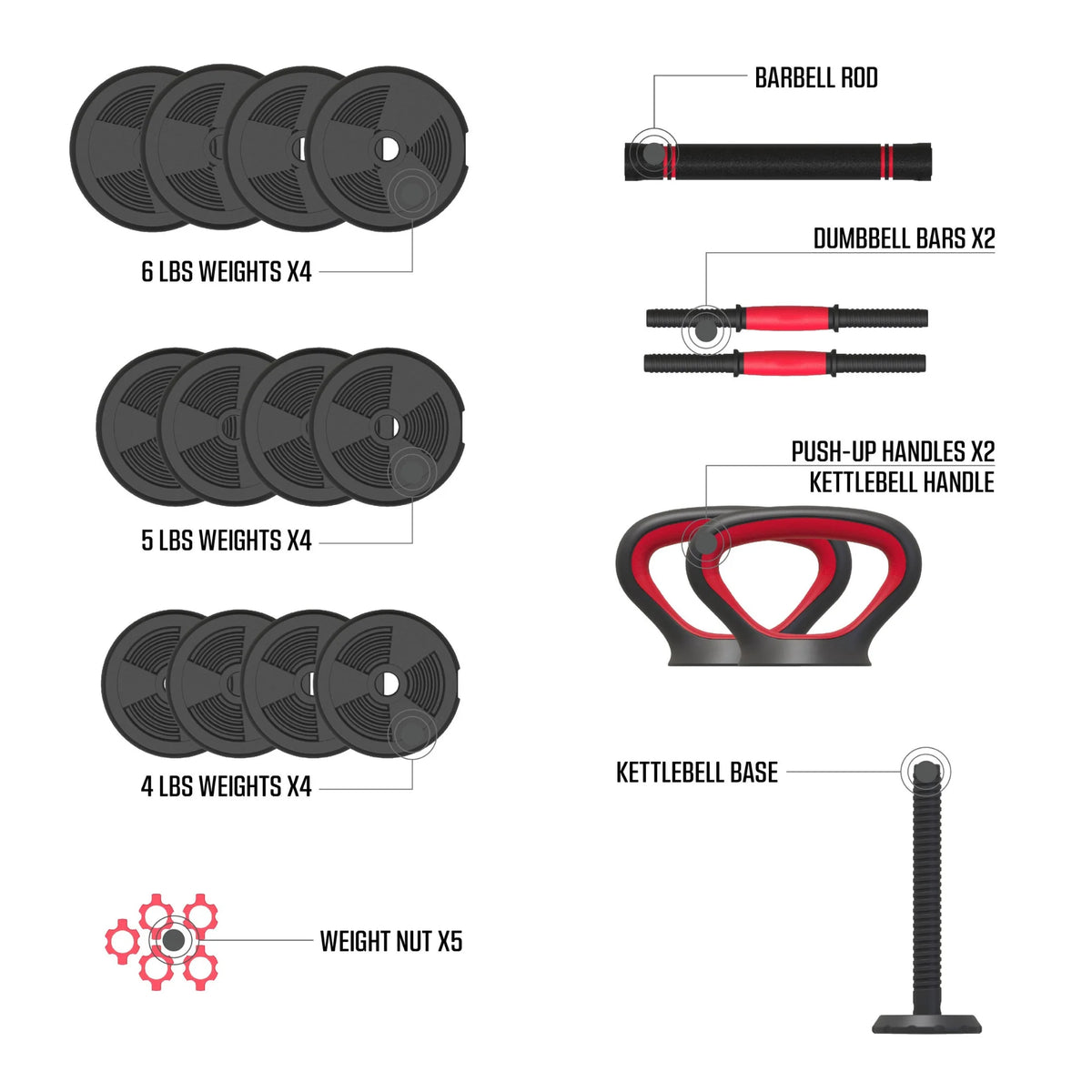 Smartbell Gym, 60 Lbs. 4-In-1 Adjustable Interchangeable Dumbbell, Barbell, and Kettlebell Weight Set, Black